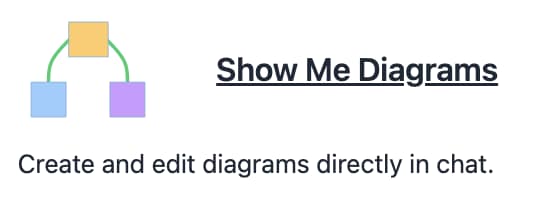 Leveraging ChatGPT-4's Beta Features & Plugins for Remote Work 7 Show me diagrams