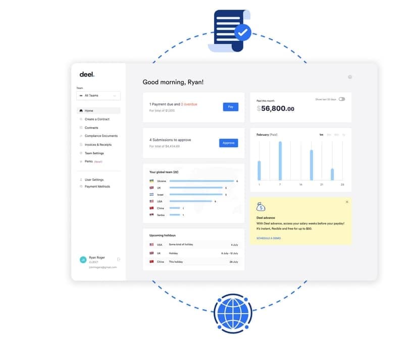 Concise Guide to Portuguese Remote Work Visas